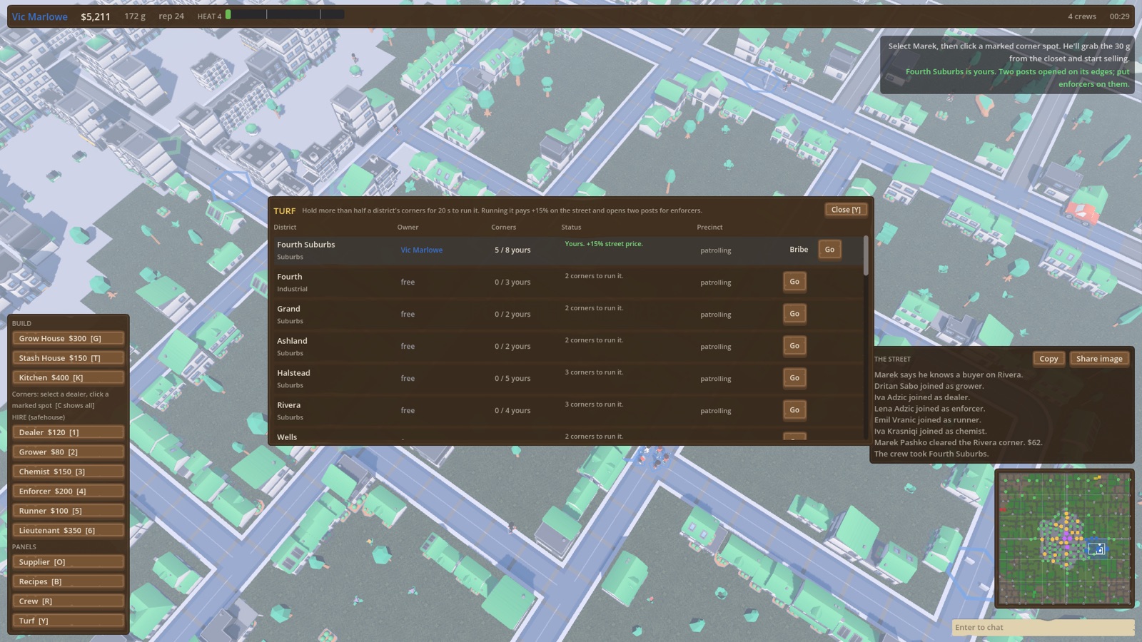 Turf panel listing districts, owners and bribe options